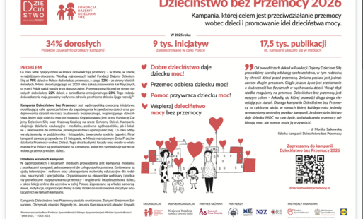 Ulotka kampanii „Dzieciństwo bez Przemocy 2026” dotyczącej przeciwdziałania przemocy wobec dzieci